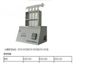 凯氏定氮仪kdn 04kdn 08蛋白质测定仪消化炉蒸馏器沈阳恒叶